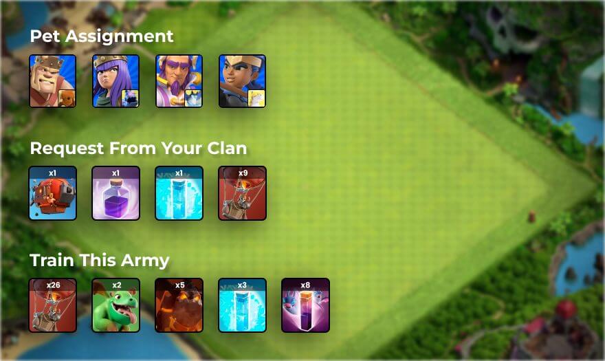 Top Rated Armies | TH14 Best Attack Strategies | New Latest Updated 2023 | TH14 Army 3