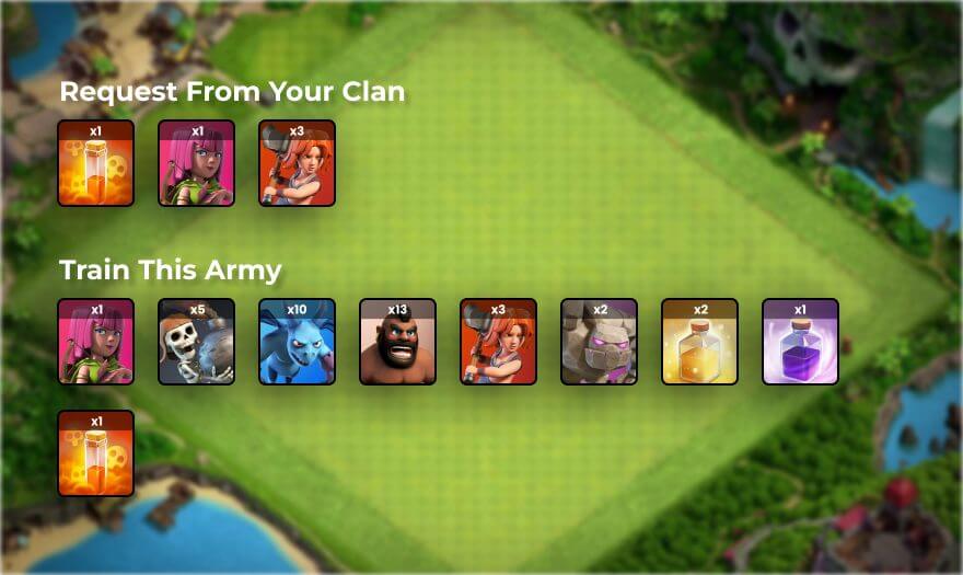 Top Rated Armies | TH8 Best Attack Strategies | New Latest Updated 2023 | TH8 Army 5